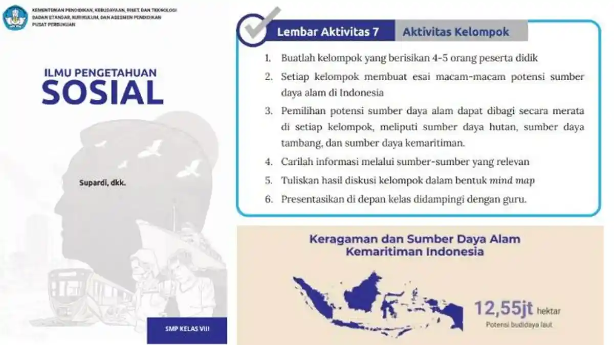 Kunci Jawaban IPS Kelas 8 Halaman 25 Kurikulum Merdeka: Lembar Aktivitas 7