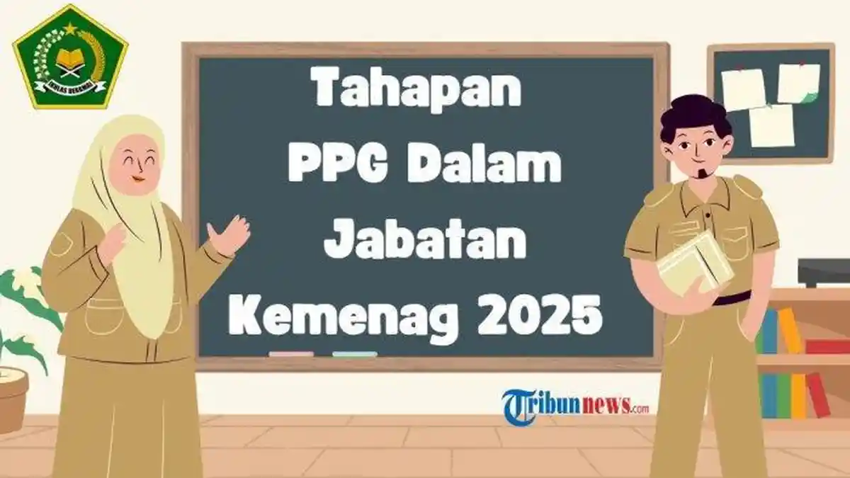 PPG Daljab Angkatan 1 Kemenag akan Digelar 10 Maret 2025, Berikut Jadwal Lengkapnya