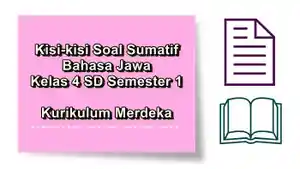 Kisi-kisi-soal-sumatif-Bahasa-Jawa-kelas-4-SD-semester-1-Kurikulum-Merdeka.jpg