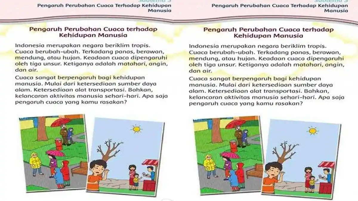 Kunci Jawaban Tema 5 Kelas 3 Halaman 212 214 2015: Kumpulkan Informasi yang akan Ditulis di Papan