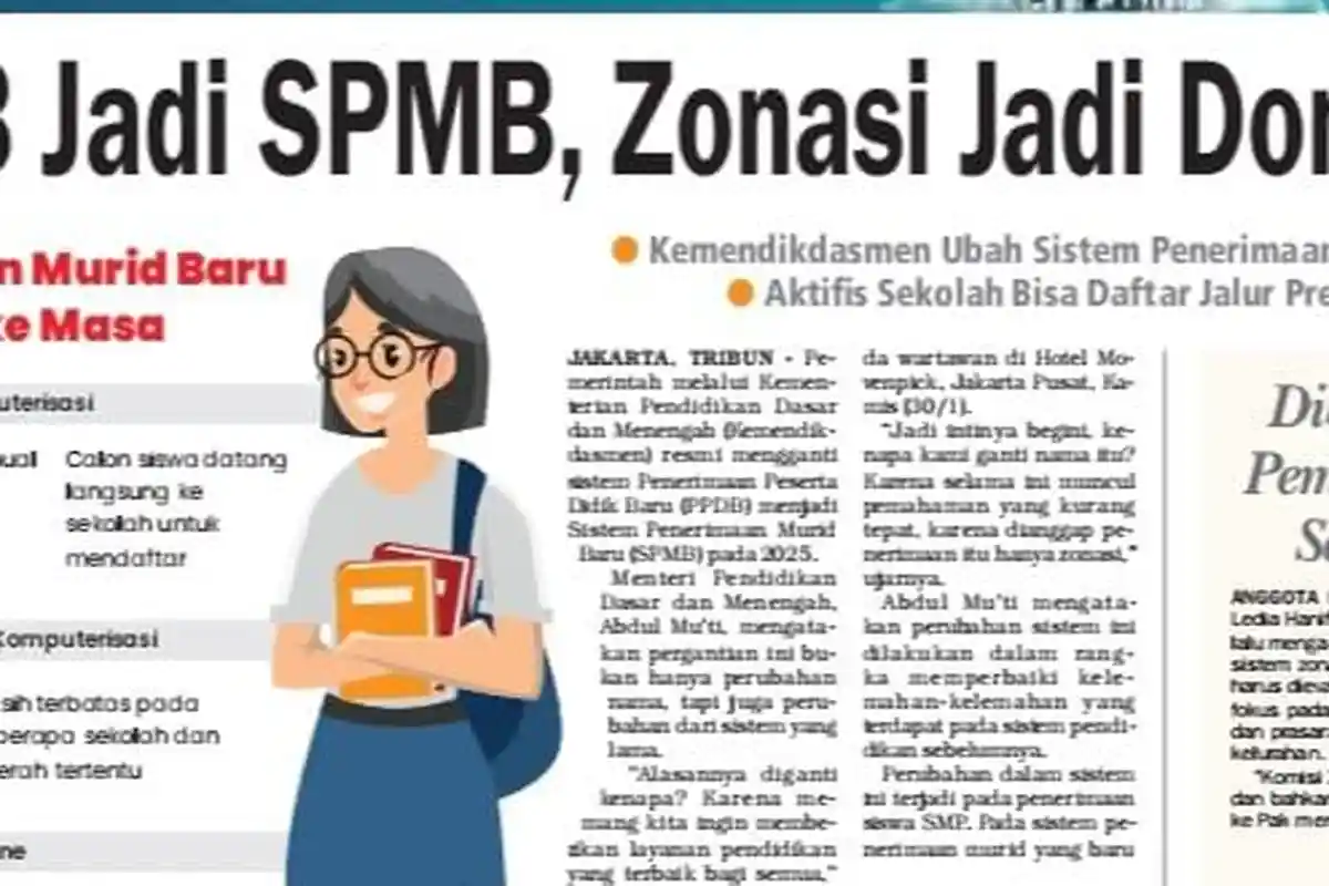 PPDB Jadi SPMB, Zonasi Jadi Domisili