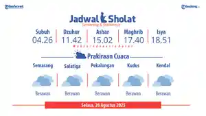 Jadwal-Sholat-Semarang-26-Agustus-2025.jpg