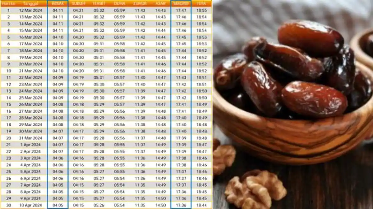 Jadwal Buka Puasa & Imsak Seruyan Ramadhan 2024/1445 H, Link Download PDF dan Menu Takjil Sehat