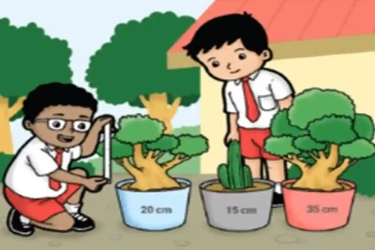 15 Soal Matematika Kelas 3 SD BAB 3 Semester 1 Kurikulum Merdeka, Pengukuran Panjang dan Berat