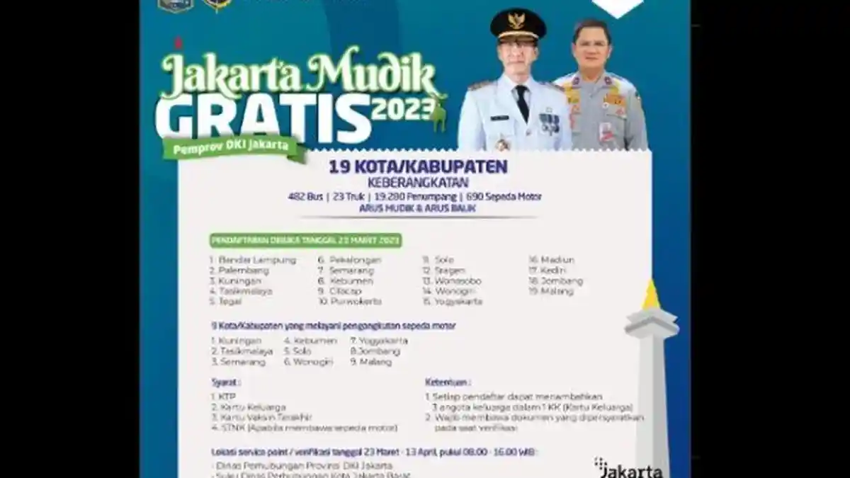Terbaru! Pendaftaran Jakarta Mudik Gratis 2023 Sudah Dibuka, Inilah Jadwal, Syarat, dan Cara Daftar