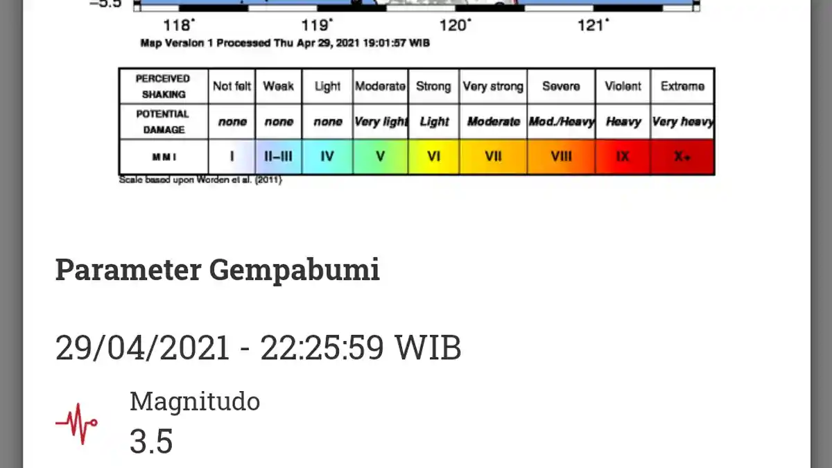 Gempa Tadi Malam di Darat, Ini Lokasi dan Kekuatannya, Info Terbaru BMKG