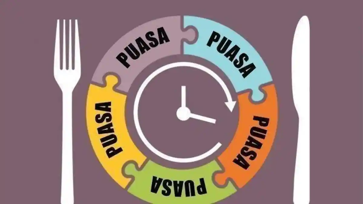 Simak Bacaan Niat dan Jadwal Lengkap Puasa Syaban 1443 H Tahun 2022