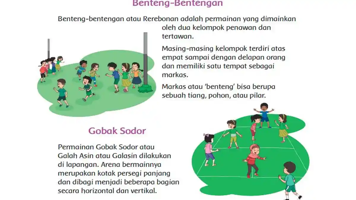 Aturan Permainan Tradisional 'Benteng-bentengan' dan 'Gobak Sodor', Kunci Jawaban Tema 1 Kelas 4