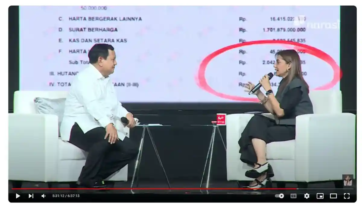 Sama-sama Nyapres, Tapi Harta Kekayaan Prabowo dan Anies Baswedan Beda Jauh Bak Bumi Langit