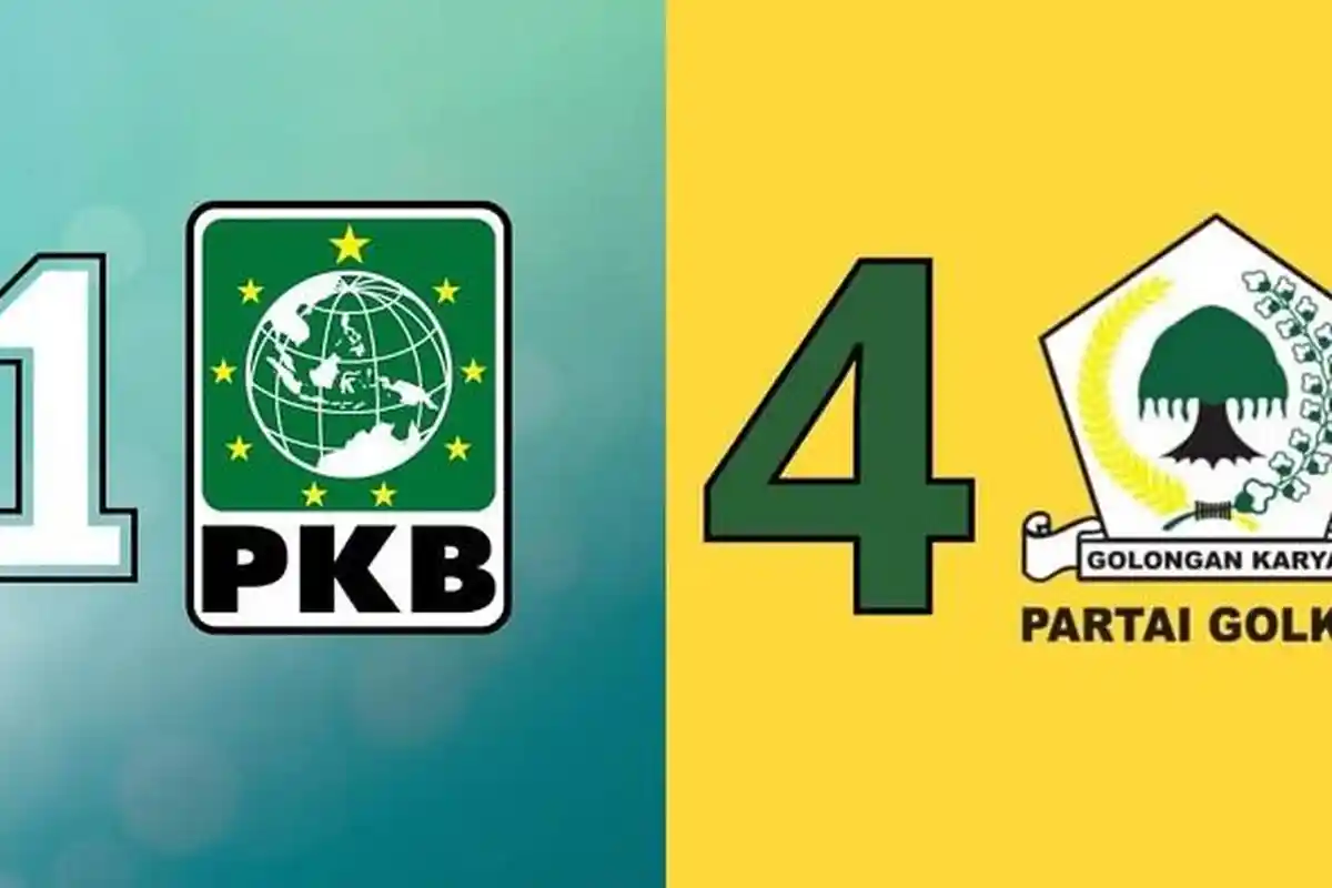 Hasil Pleno KPU Lima Nama Caleg DPRD Kabupaten Muna Dapil 4, PKB Teratas Disusul Partai Golkar