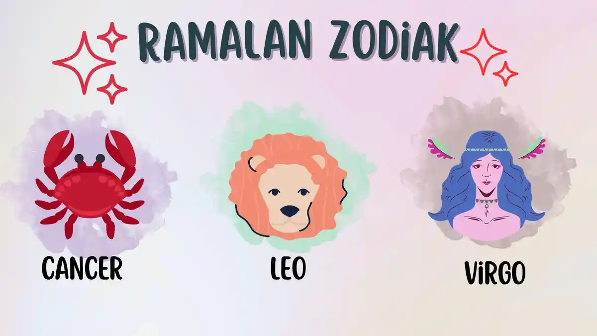 Ramalan Zodiak Cancer, Leo, Virgo Senin, 28 April 2025: Cinta, Karir, Kesehatan, Keuangan