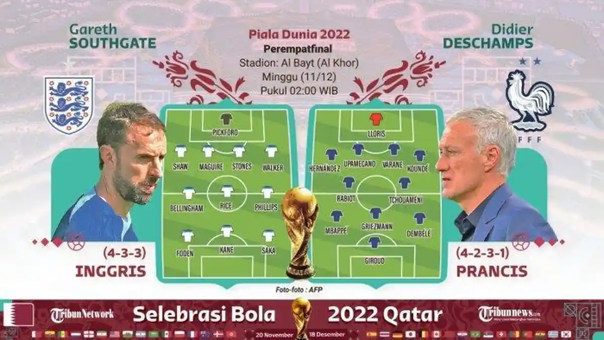 Link Live Streaming SCTV Inggris vs Prancis di Piala Dunia 2022 : Duel Kandidat Kuat Calon Juara