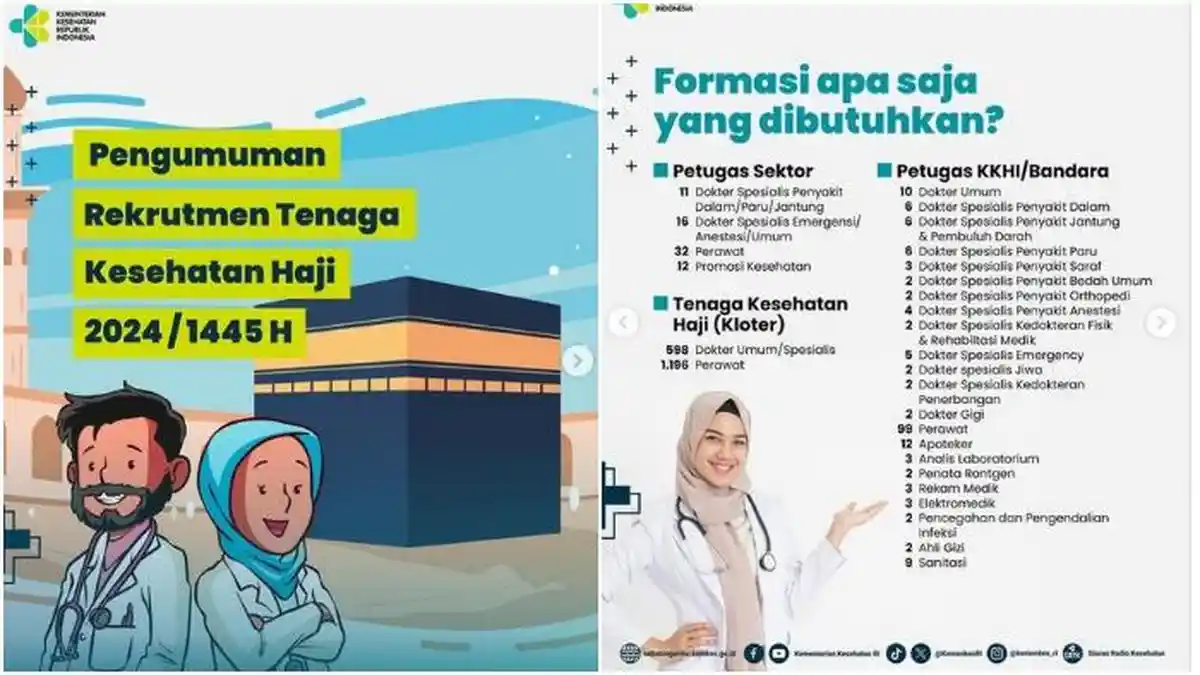 Seleksi Petugas Haji Daerah 2024 Segera Dibuka: Ada Pelayanan Umum, Bimbingan Ibadah, dan Kesehatan