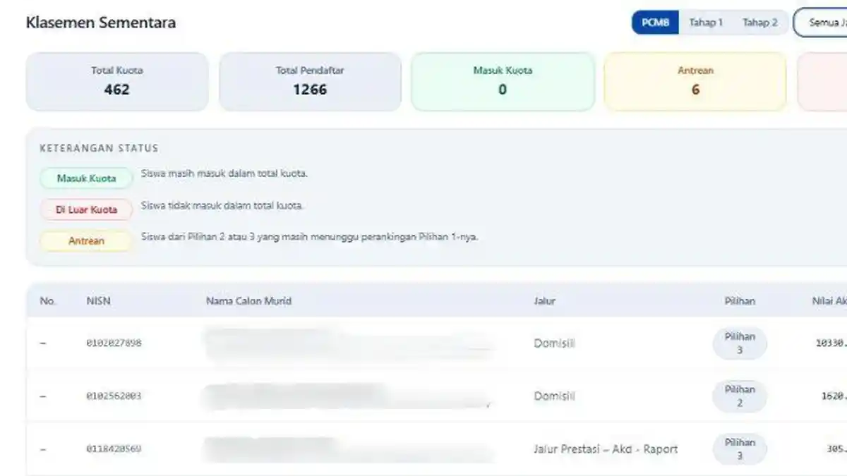 2 Cara Cek Hasil Sementara PCMB SPMB Jabar 2026, Intip Peringkat di Sekolah Tujuan