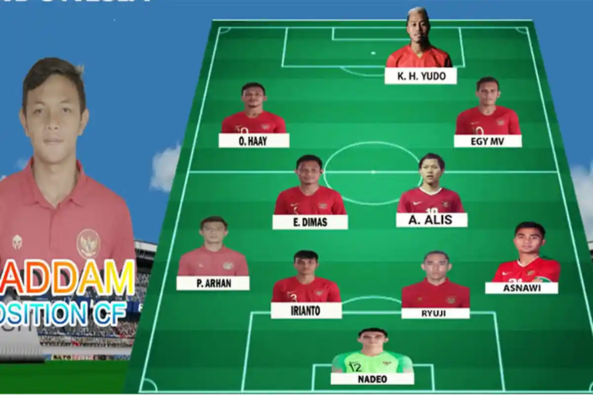 SEDANG LIVE Timnas Vs Afganistan Selasa 25 Mei 2021 Mulai Pukul 21.30 WIB