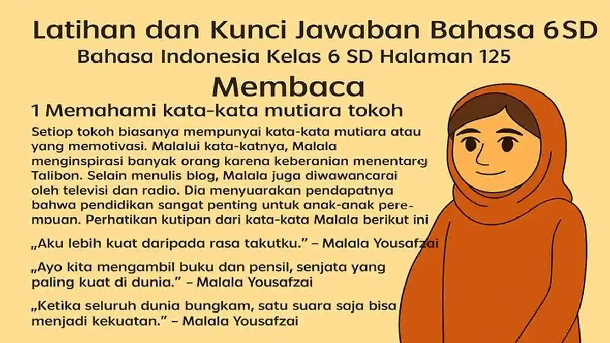 Latihan dan Kunci Jawaban Membaca Bahasa Indonesia Kelas 6 SD Halaman 125