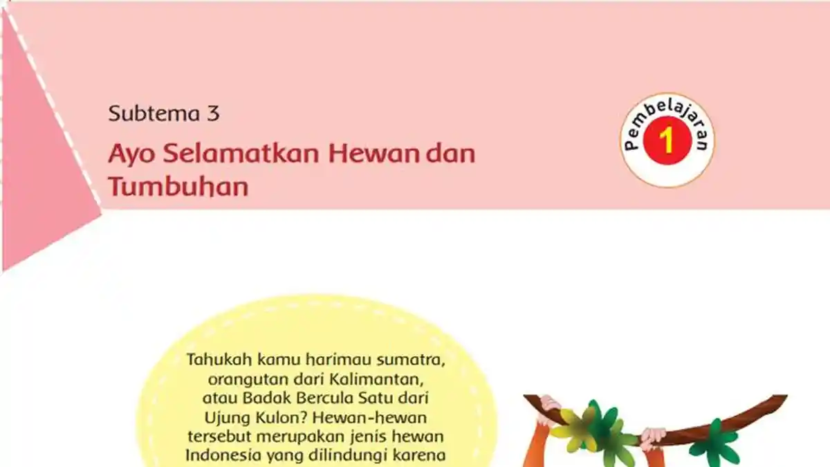 Kunci Jawaban Tema 1 Kelas 6 Halaman 111 112 113 114 115 126 Subtema 3 Pembelajaran 1