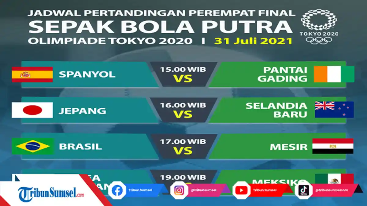 Jadwal Lengkap Babak Perempat Final Sepak Bola Putra Olimpiade 2020, Jepang Vs Selandia Baru