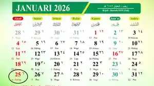 Kalender-Tanggal-25-Januari-2026.jpg