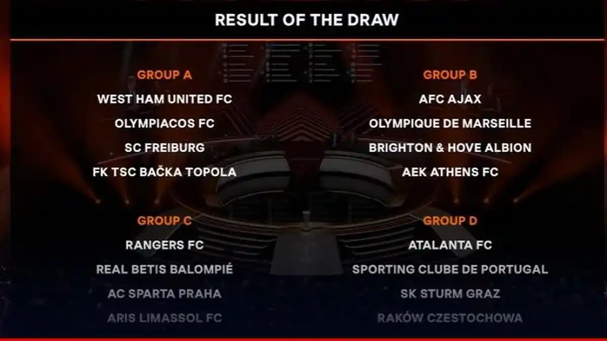 Hasil Drawing Liga Europa 2023-2024: Liverpool Masuk Grup E, Ajax dan Marseille Bentrok di Grup B