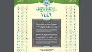 08012025-Kalender-Hijriah-Global-Tunggal.jpg