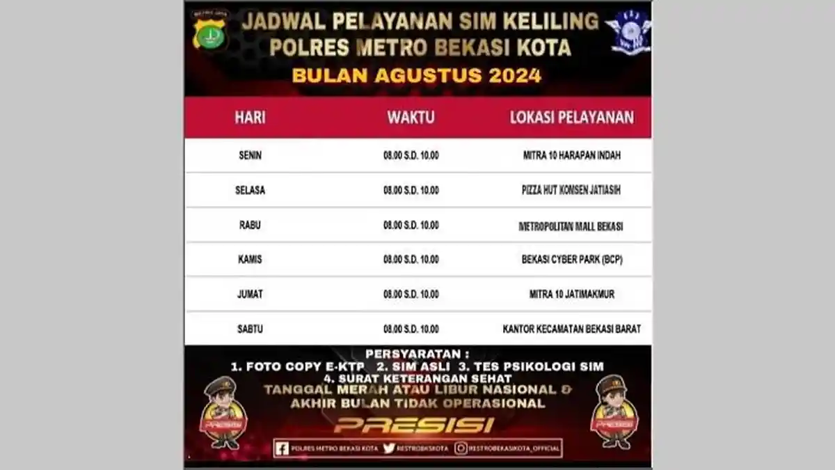 SIM Keliling Kota Bekasi, Kamis 15 Agustus 2024 di Bekasi Cyber Park Sampai Pukul 10.00
