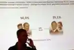 Survei Alvara Terkait Pilpres 2019