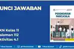 Kunci Jawaban PKN Kelas 11 Halaman 112 Aktivitas 4.1, Perilaku Menjaga Keutuhan NKRI