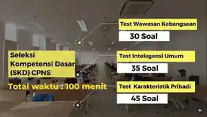 kisi-kisi-skd-cpns-2023.jpg