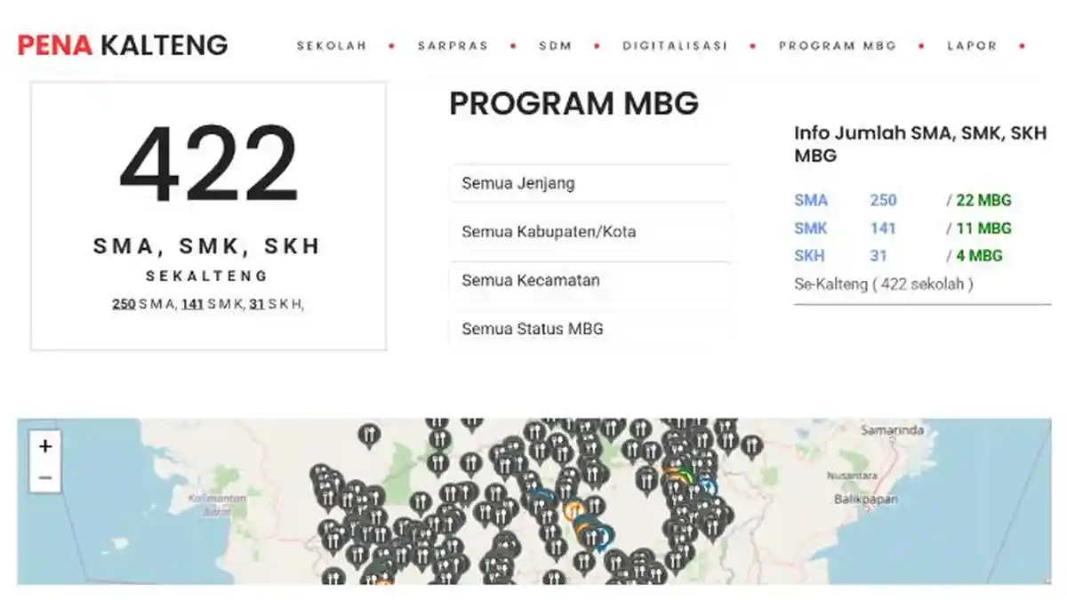 LINK Aplikasi PENA Kalteng, Pantau Real Time MBG 