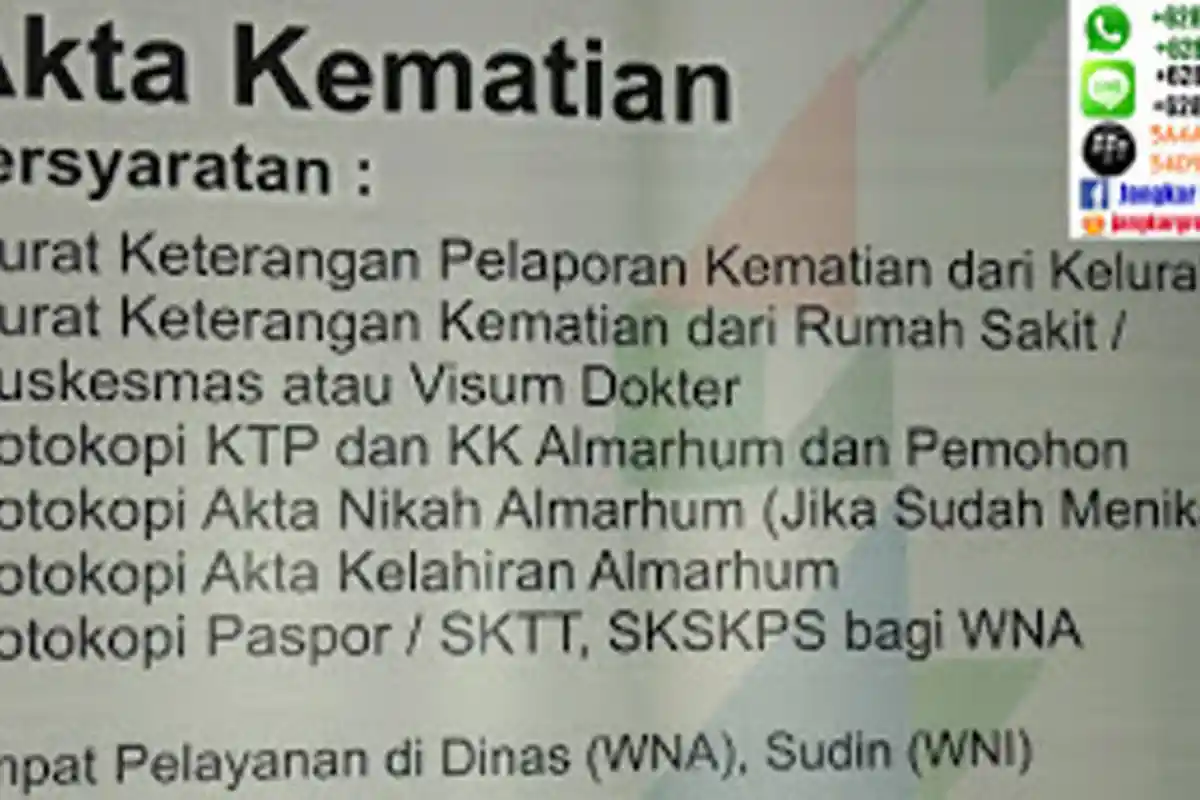 Persyaratan Yang Wajib Dilampirkan Saat Mengurus Akte Kematian
