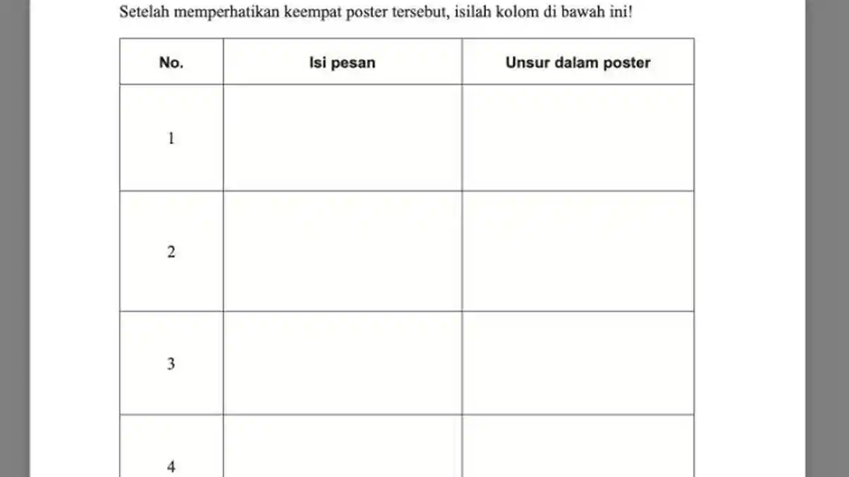 Kunci Jawaban Seni Budaya Kelas 8 Halaman 124 Semester 2: Unsur Dalam Poster
