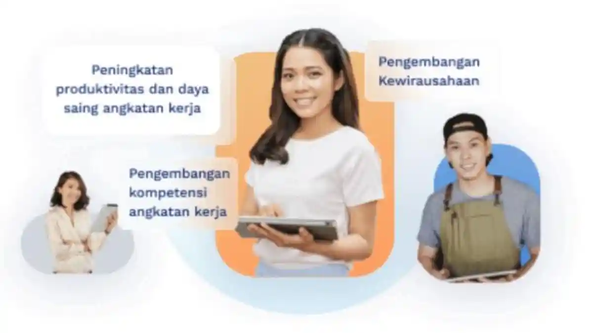 UPDATE Kartu Prakerja Tahun 2023: Terapkan Skema Baru, Simak Durasi ...
