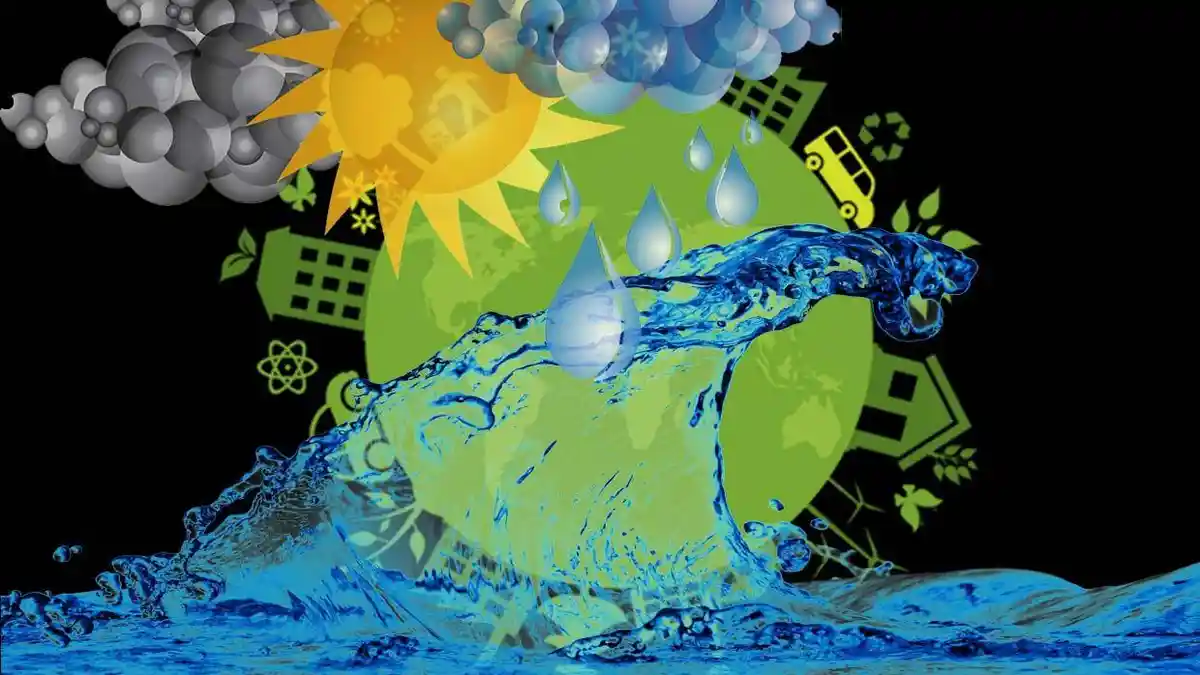 Materi Belajar Geografis : Pengertian Iklim Menurut Para Ahli