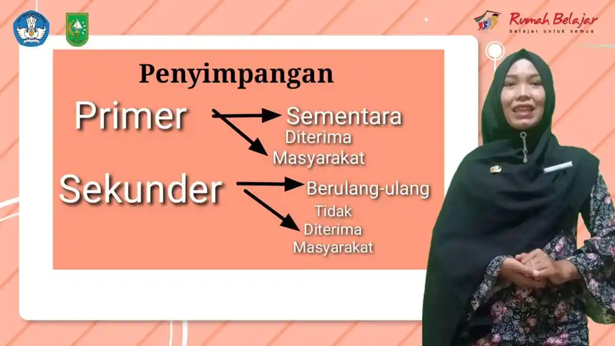 Seperti Apa Contoh Penyimpangan Sekunder di Masyarakat? Simak Selengkapnya