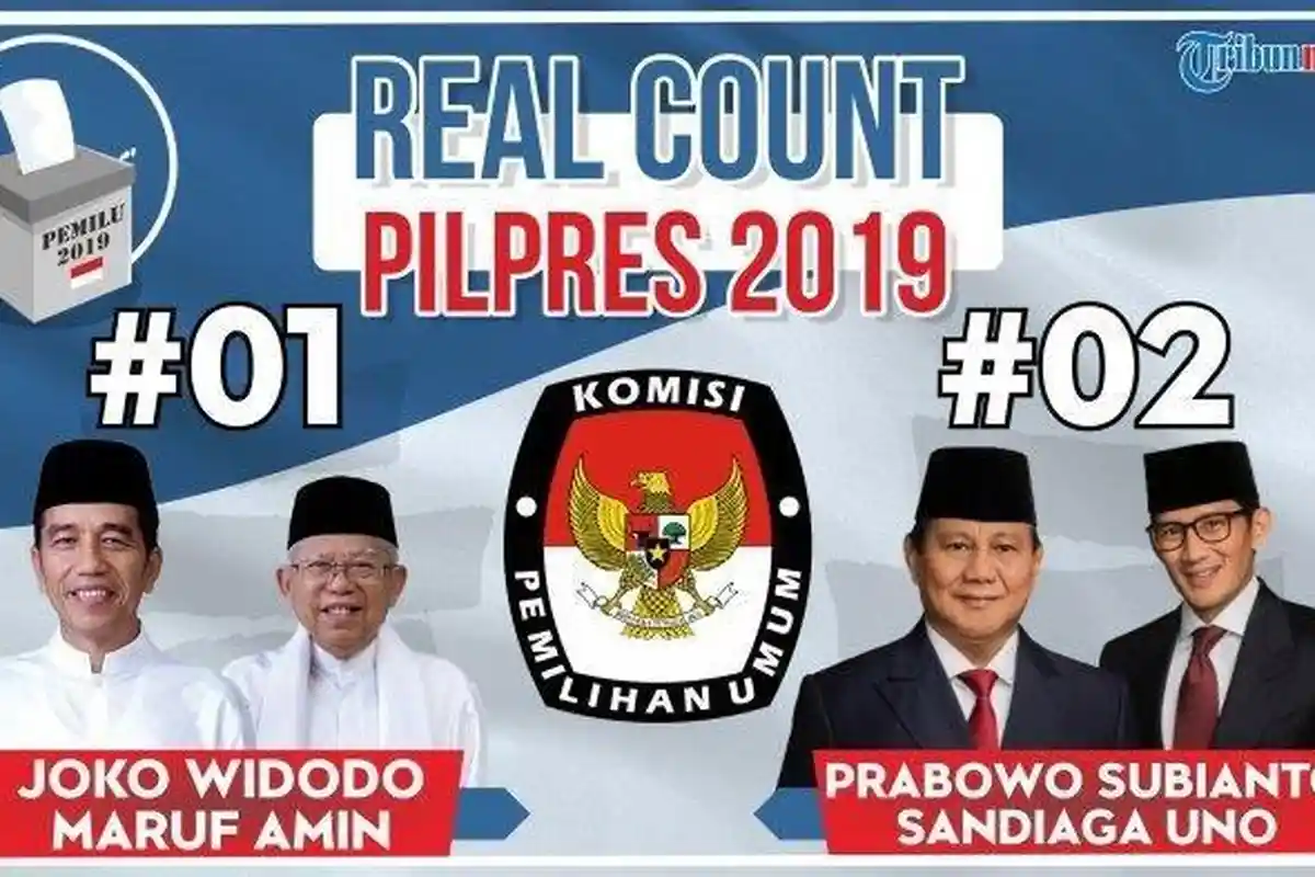 Update Real Count KPU Pilpres 2019 Jatim, Madiun, Batu & Blitar Suara Sudah 100%, Siapa Unggul?