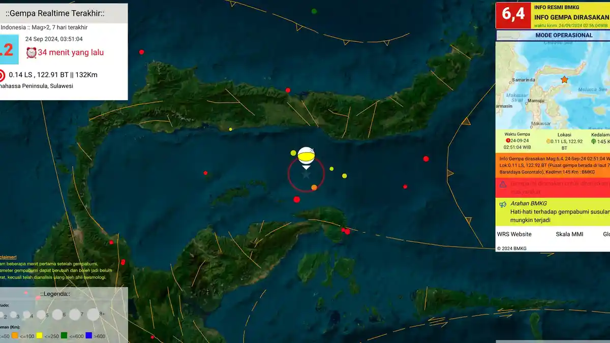 Getaran Gempa Bumi Gorontalo Berskala hingga IV MMI,  Terasa Kuat di Kotamobagu hingga Pohuwato