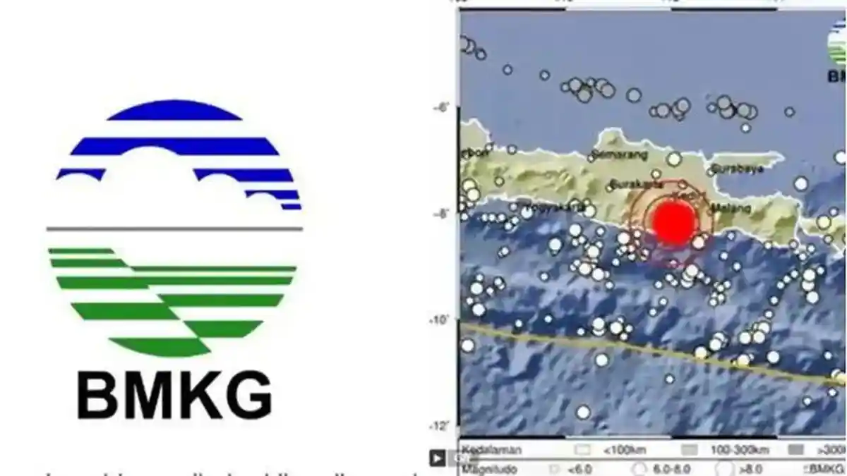 Gempa Hari Ini Guncang Tulungagung, Simak Info Lengkap BMKG