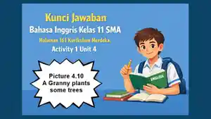 Bahasa-Inggris-kelas-11-SMA-halaman-161-Kurikulum-Merdeka-Activity-1-Unit-4.jpg