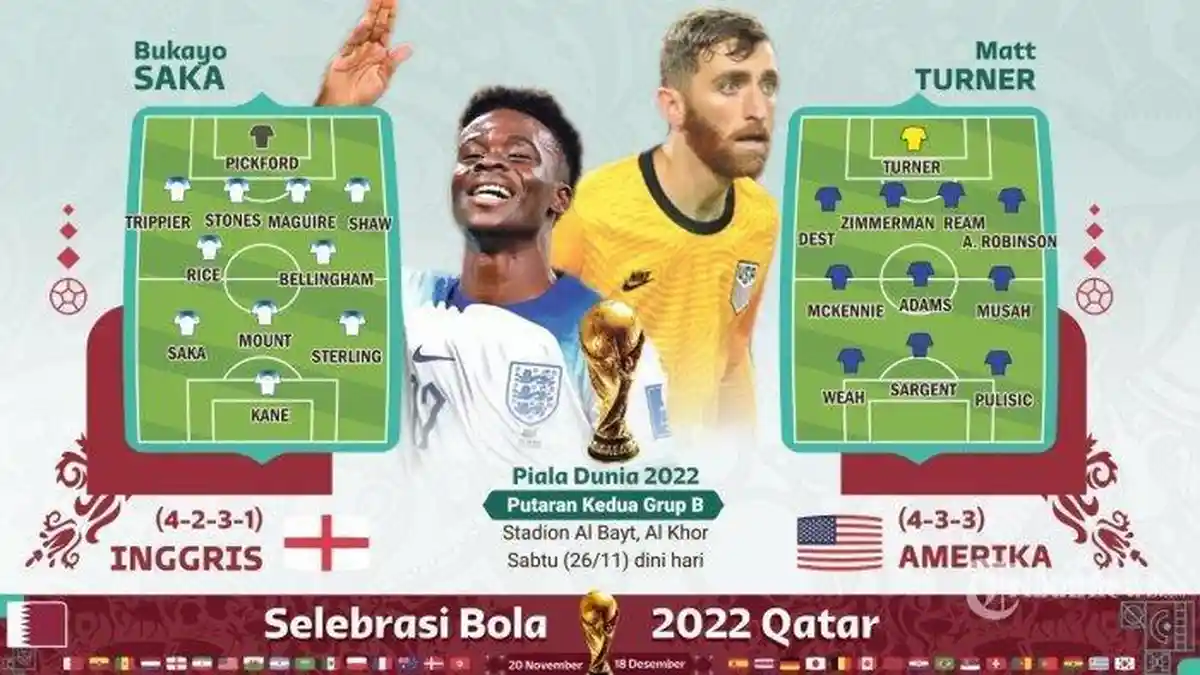 JAM Tayang Inggris vs Amerika Serikat, Prediksi Skor, Formasi, Profil Timnas Piala Dunia, Link Live