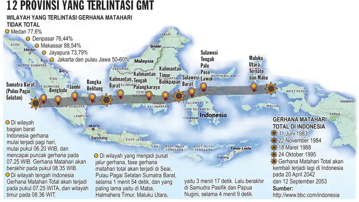 Bupati Ciamis Keluarkan Surat Edaran Agar Kades Ajak Warga Salat Gerhana