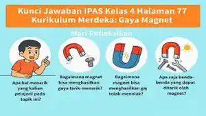 Latihan-soal-Mari-Refleksikan-IPAS-kelas-4-SD-halaman-77-Kurikulum-Merdeka.jpg