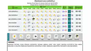 100123-cuaca11.jpg
