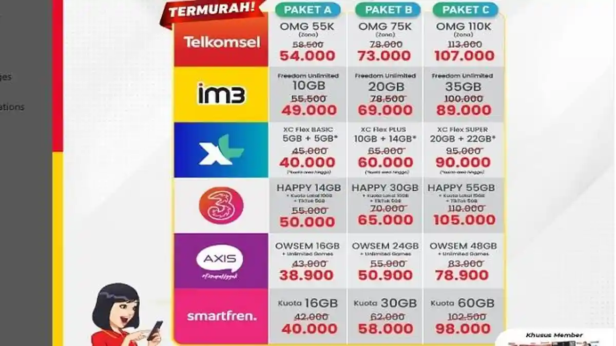 Promo Alfamart Hari ini 3-7 Januari 2022, Paket Data Hemat dan Ultra Milk Rp 17.900