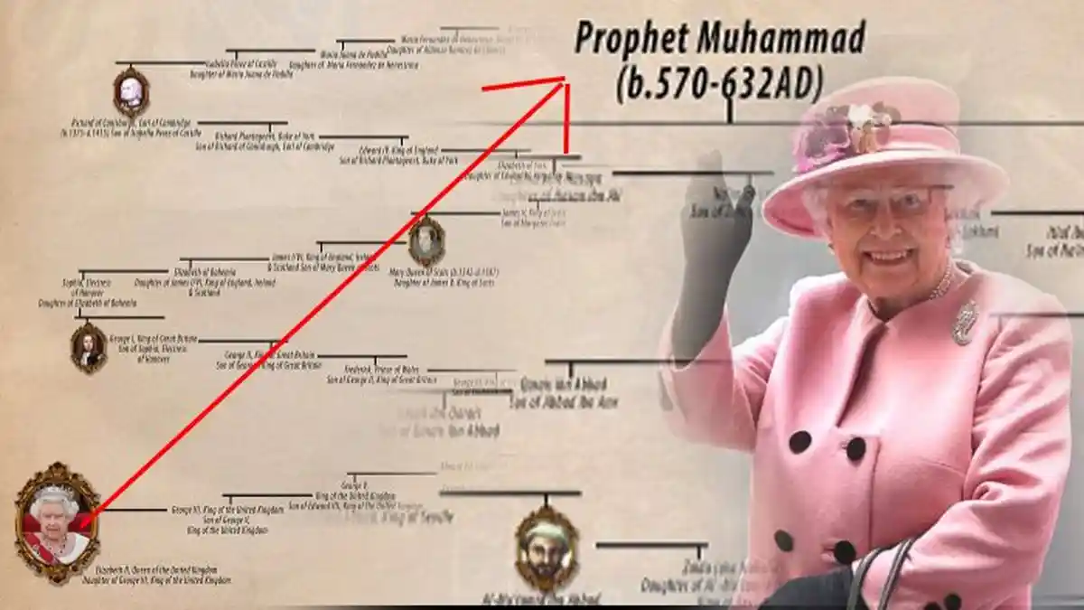 Heboh Ratu Elizabeth Keturunan Nabi Muhammad, Betulkah? Beginilah Silsilahnya