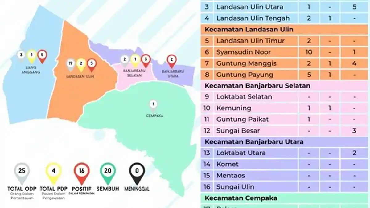 Satu Pasien Hasil Rapid Test Reaktif Kabur dari RS Idaman Banjarbaru