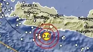 gempa-pangandaran-17082026-1.jpg
