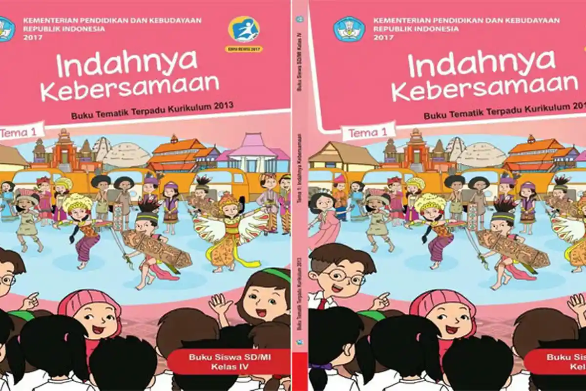 Menurutmu Apa yang Akan Terjadi Jika Kita Memiliki Sikap Persatuan dan Kesatuan? Tema 1 Kelas 4