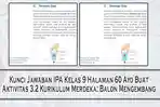 Kunci-Jawaban-IPA-Kelas-9-Halaman-60-Ayo-Buat-Aktivitas-32-Kurikulum-Merdeka-Balon-Mengembang.jpg