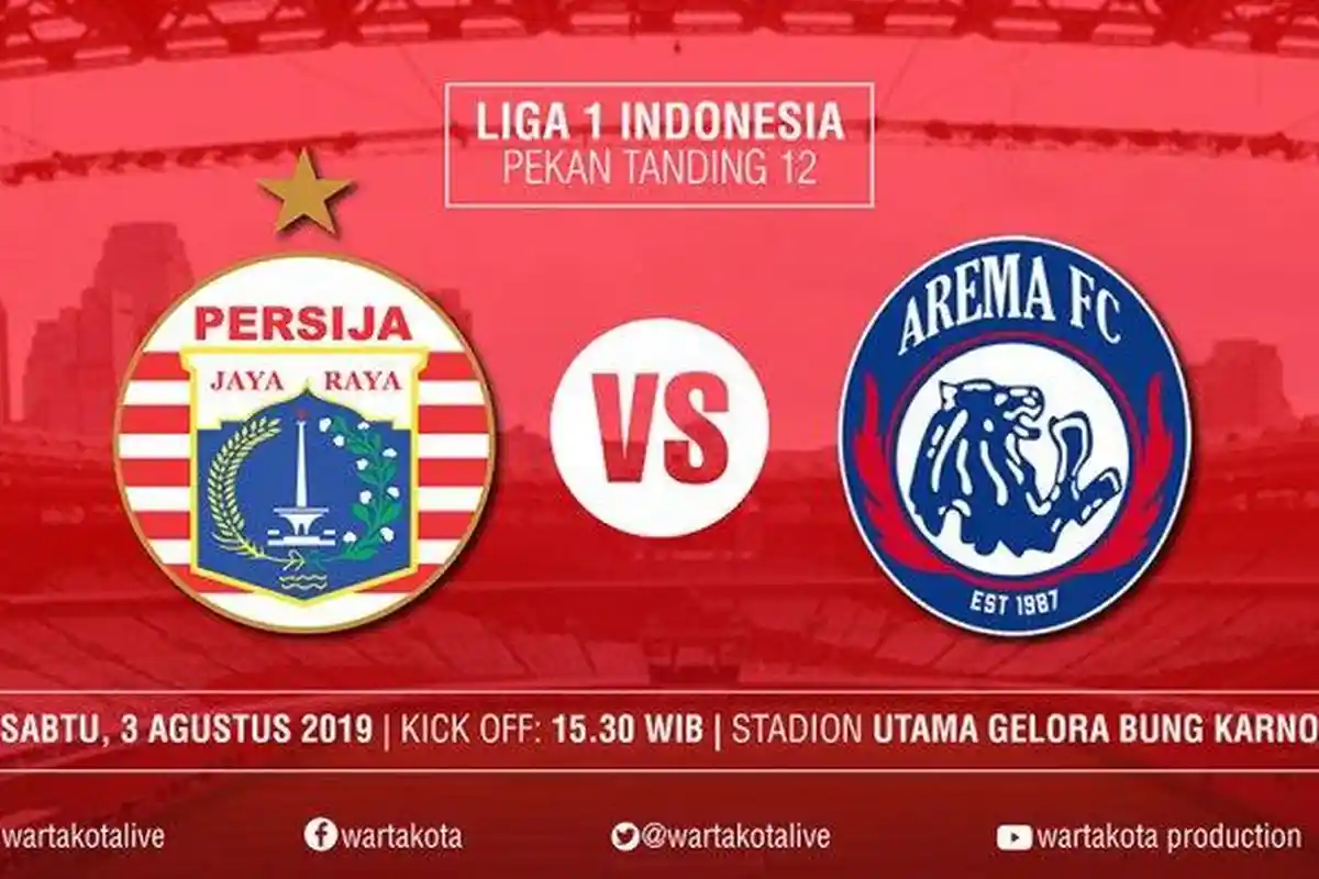 Persija Jakarta Vs Arema FC, Ini Rekor Pertemuan Kedua Tim